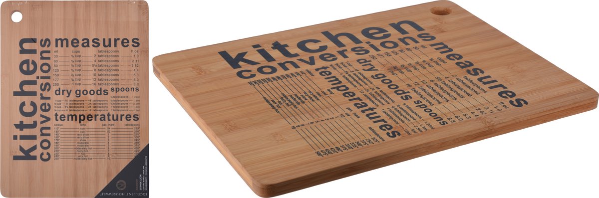 Cutting board - with kitchen conversions