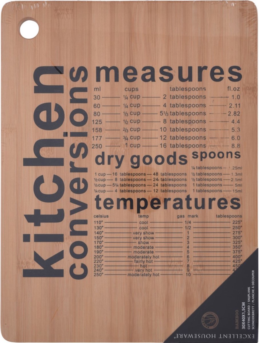 Cutting board - with kitchen conversions